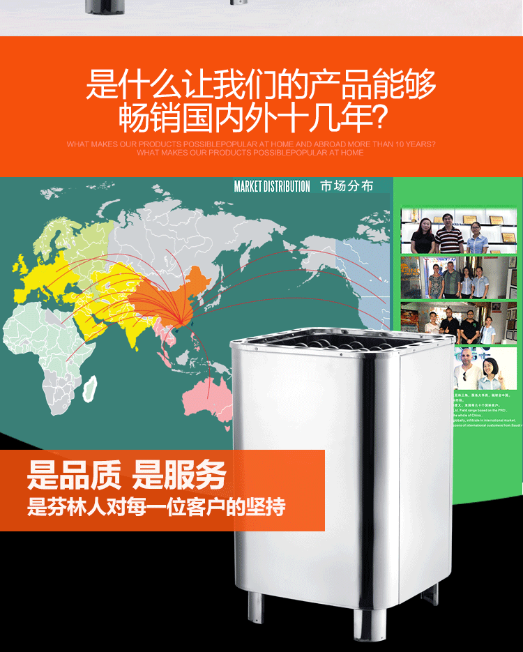 sab桑拿爐