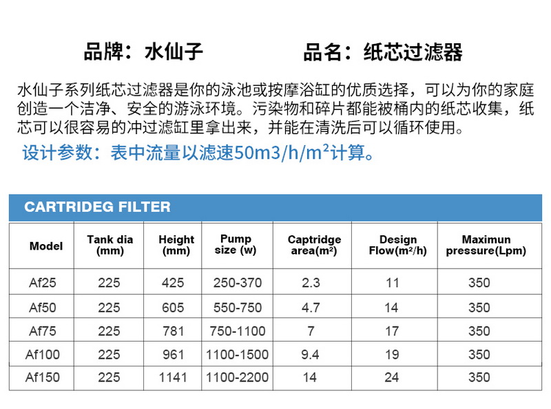 水仙子過濾器