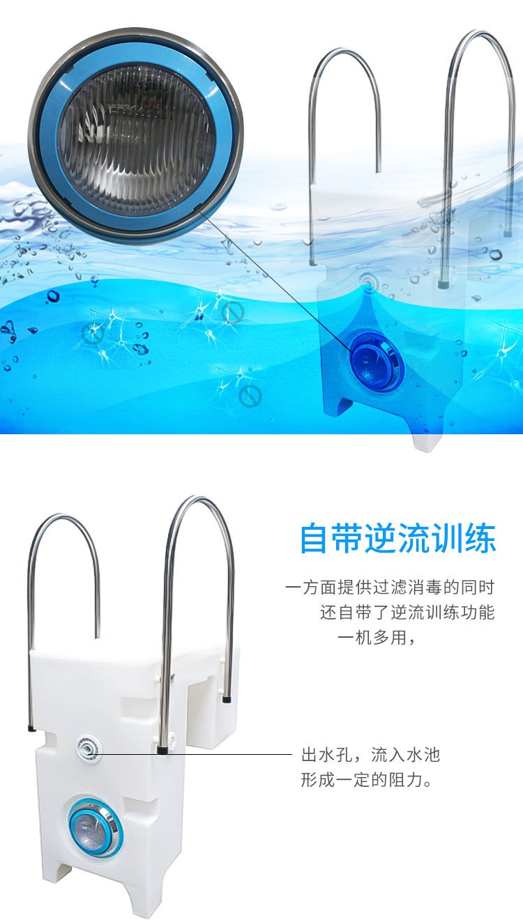 FN-04一體化過濾器